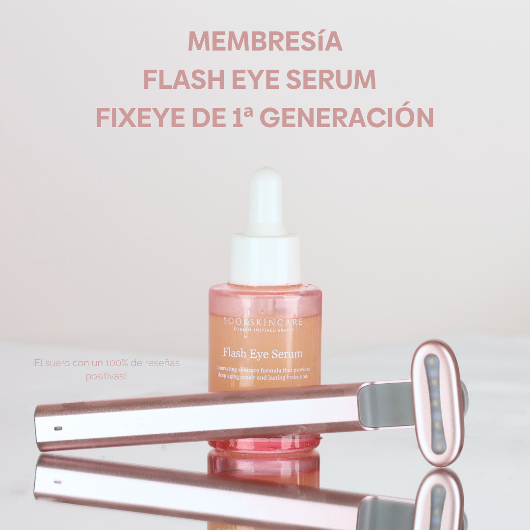 Fixeye di 1ª generazione