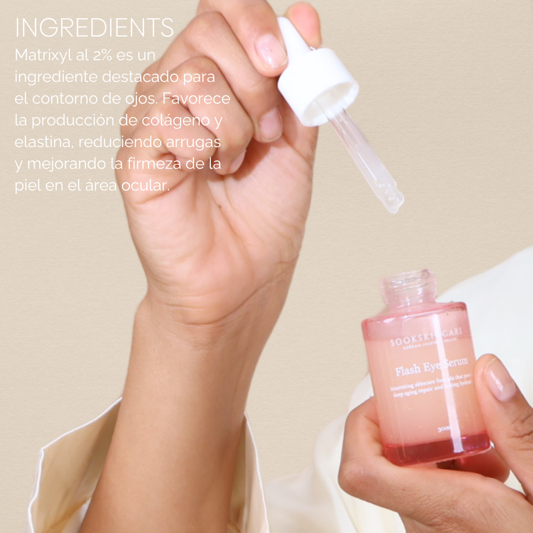Suscripción Flash Eye Serum + Fixeye de 1ª generación