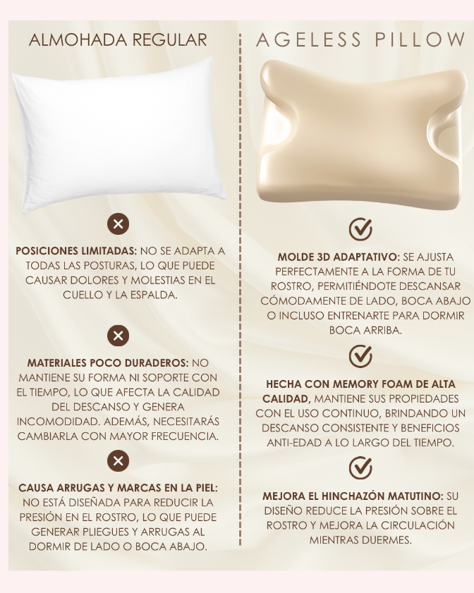 Ageless Pillow